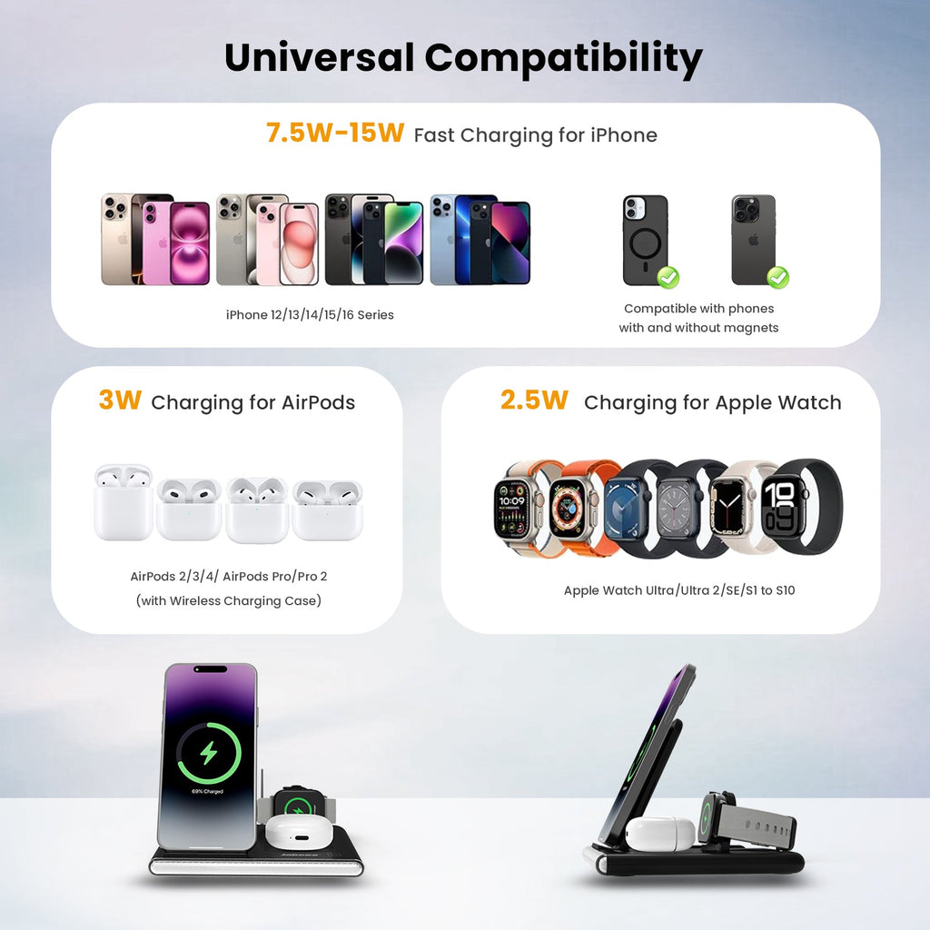 Jabees PowerGlow 4in1 Foldable Wireless Charging Station With LED Night Light